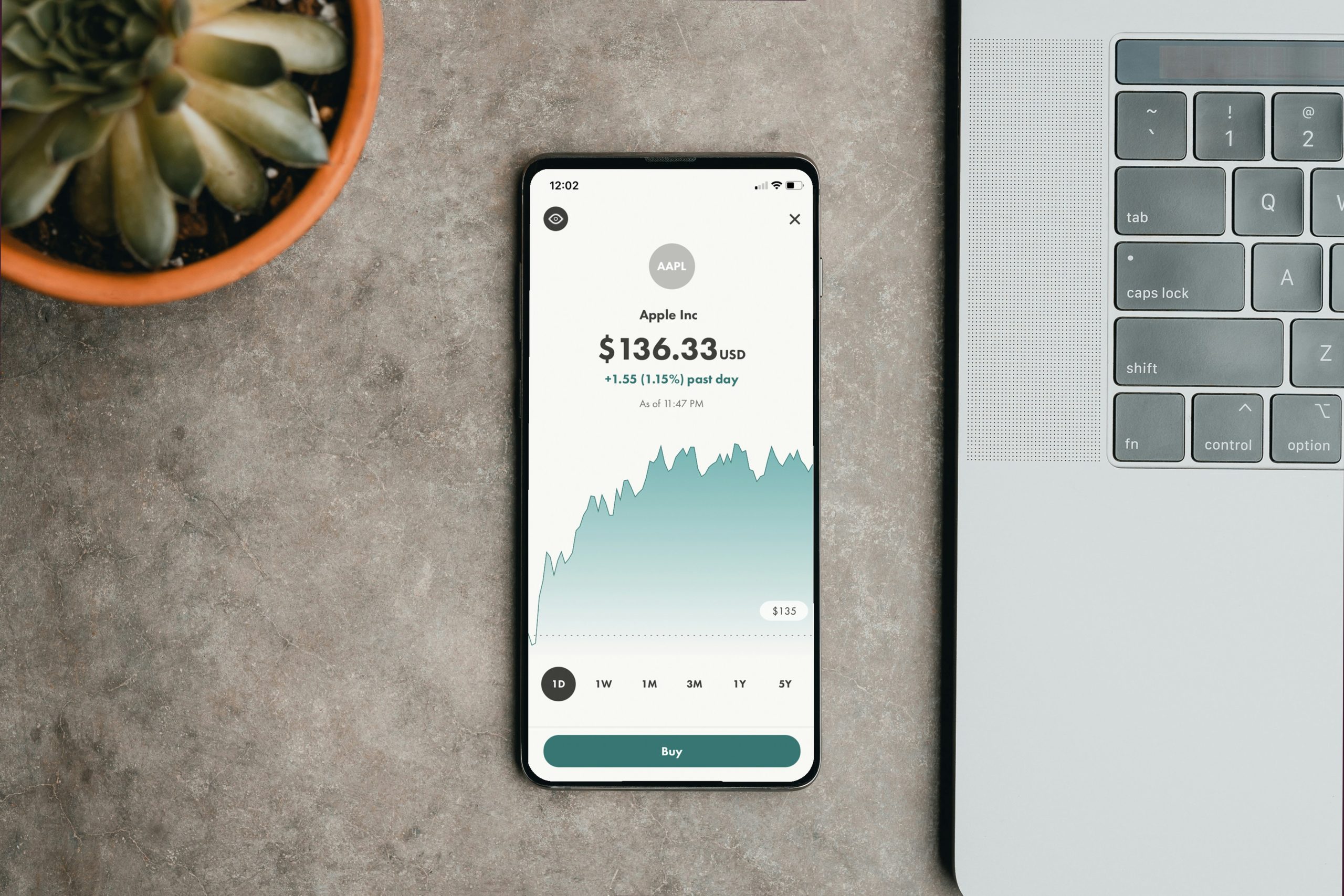 The Best Beginner's Guide To Options Trading