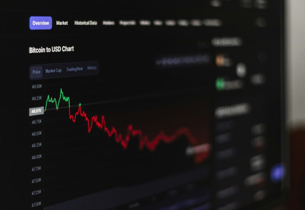 Manage Your Position Size