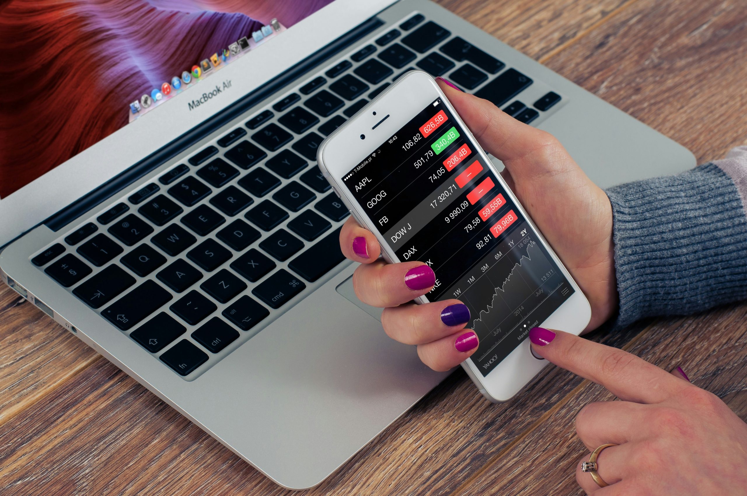 Trade Smart: Mastering When and What to Trade
