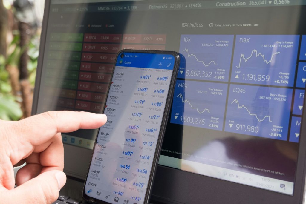 Forex (Foreign Exchange) Market