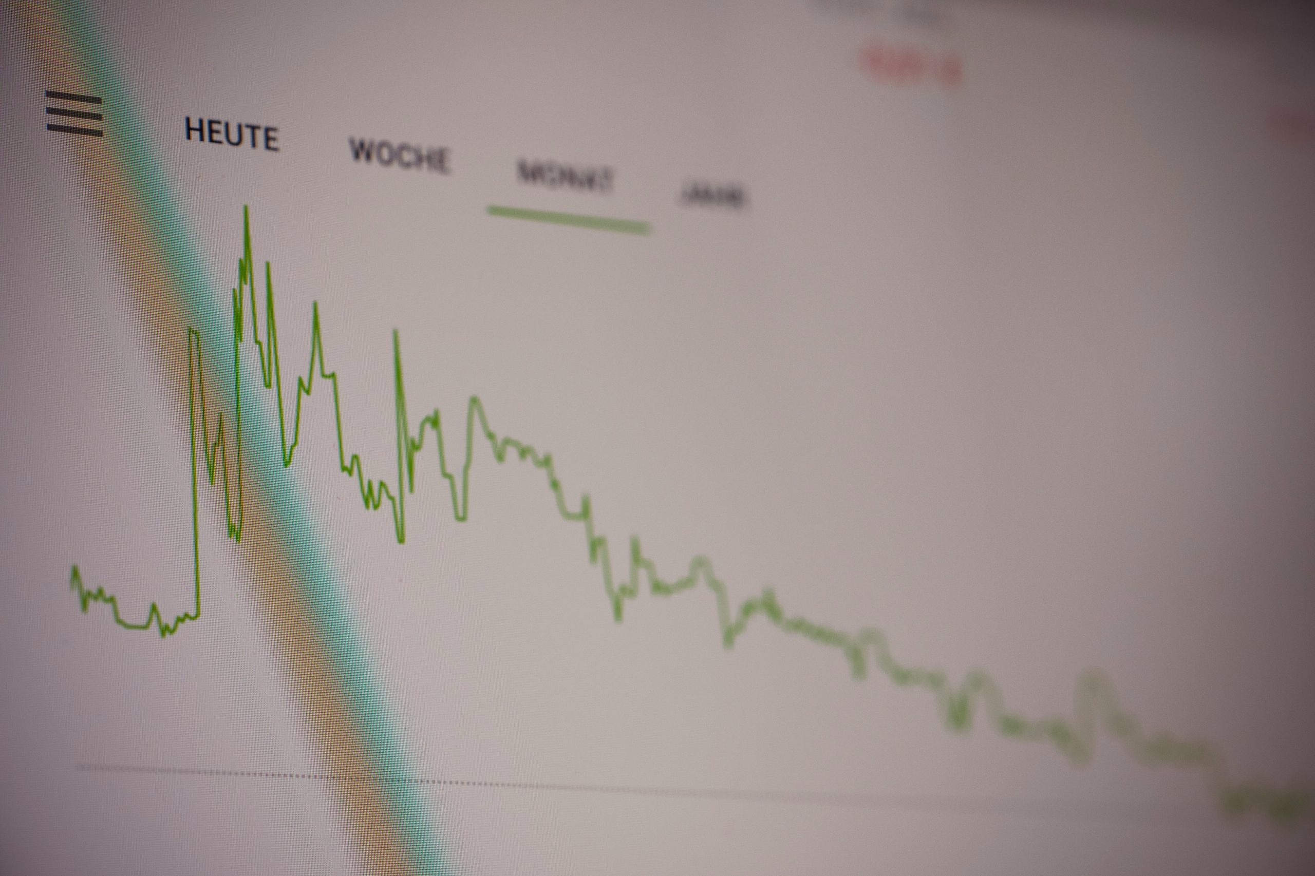 What Are the Most Asked Questions About Day Trading?