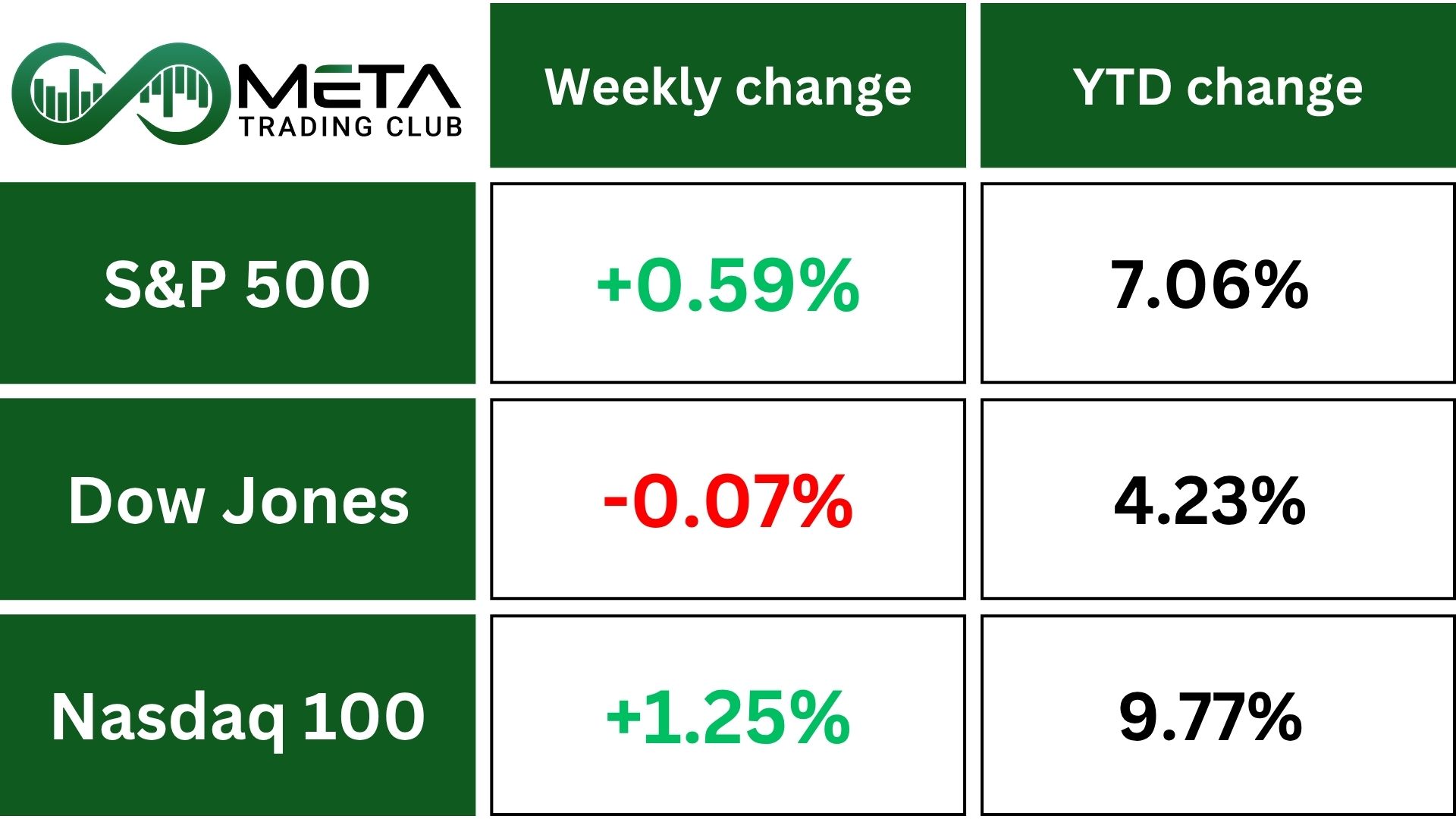 earnings season Q2 2025