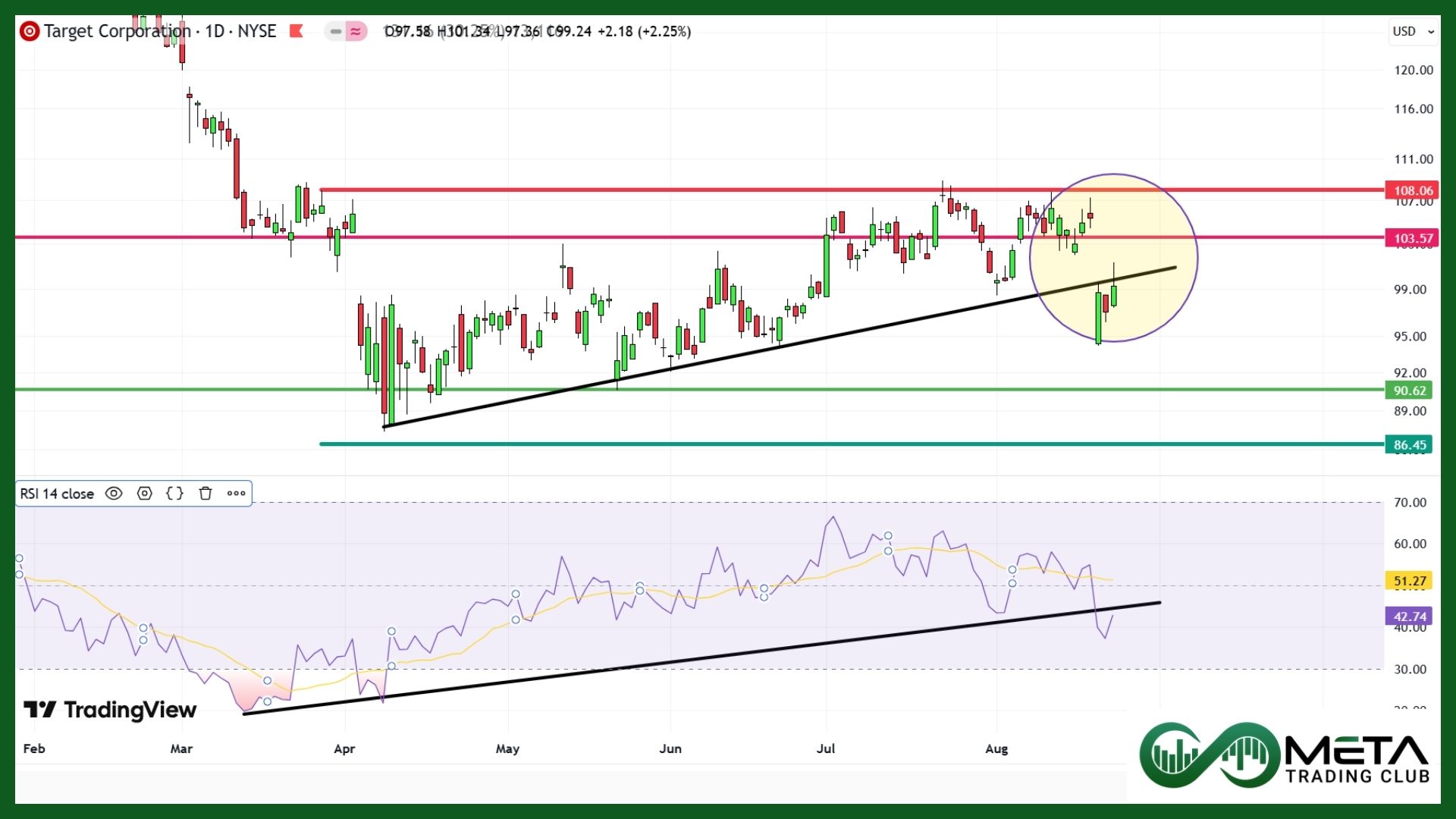 powell rate cut signal effect