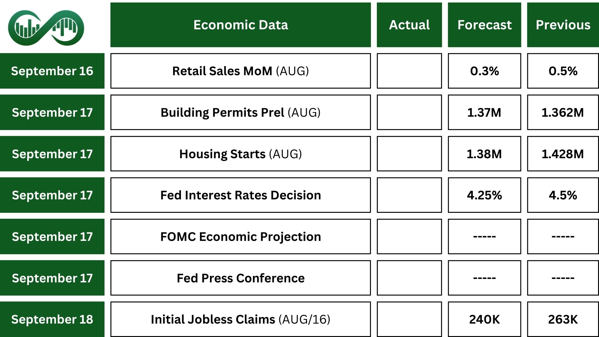 fomc rate cut