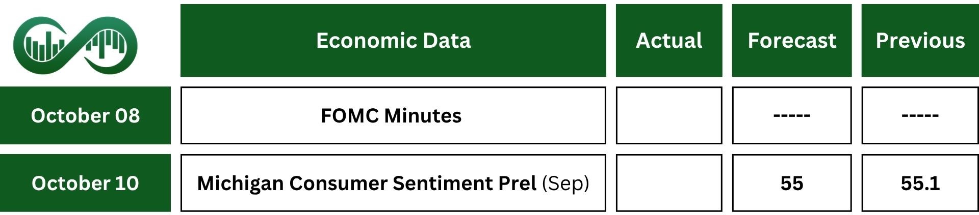 government shutdown on reports