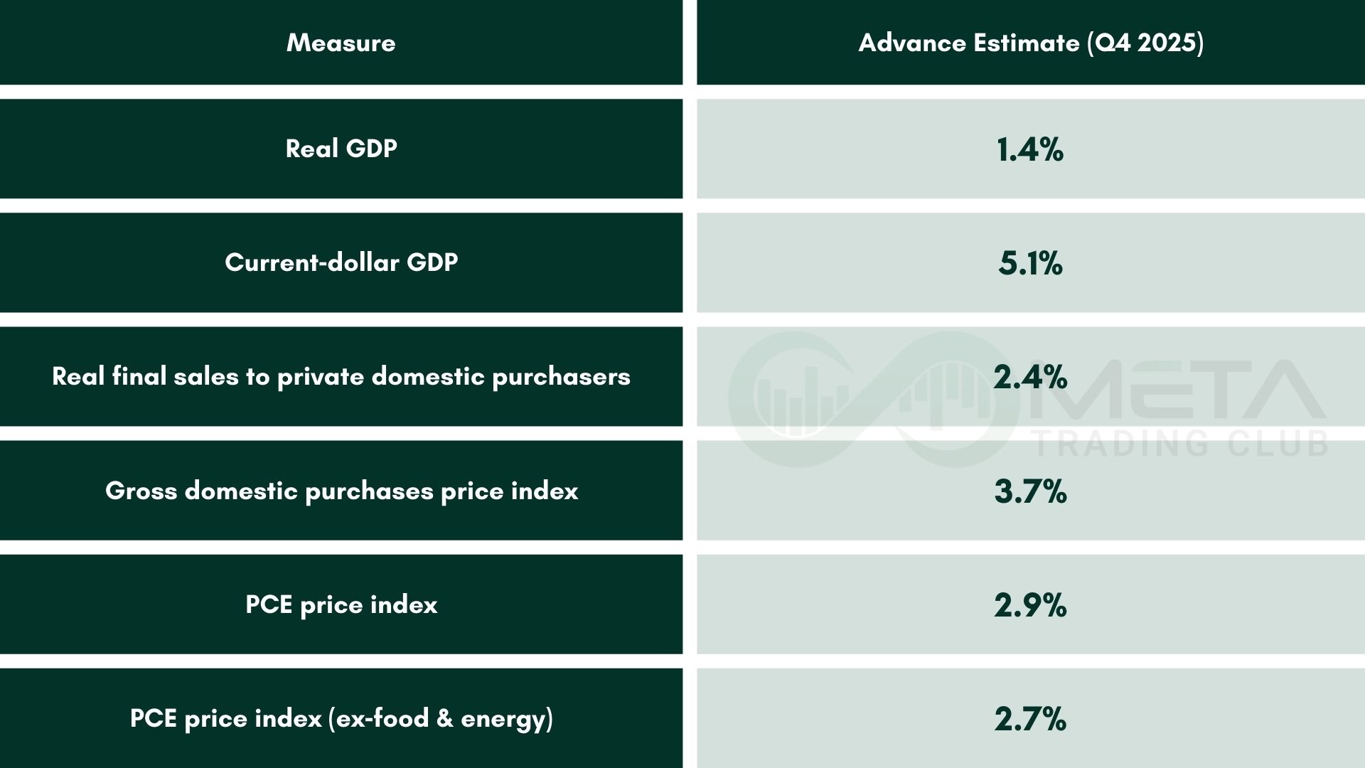 Market Mornings — key levels to watch