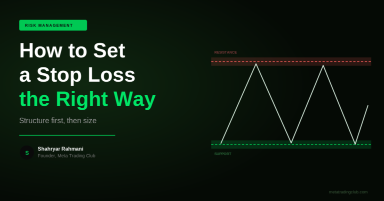 How to set a stop loss guide cover