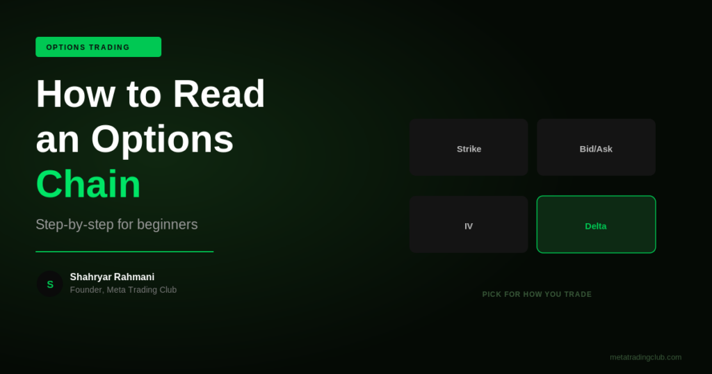 How to Read an Options Chain Step by Step - Meta Trading Club