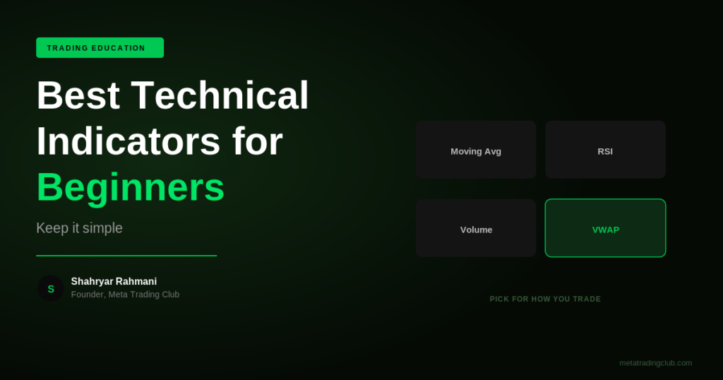 Best Technical Analysis Indicators for Beginners 2026 - Meta Trading Club