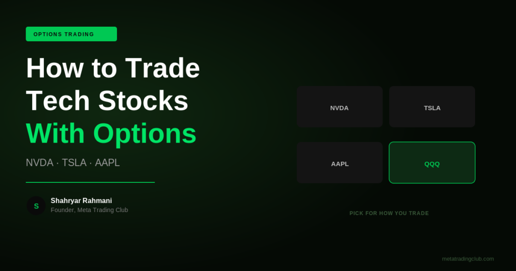 How to Trade Tech Stocks With Options (NVDA, TSLA, AAPL) - Meta Trading Club