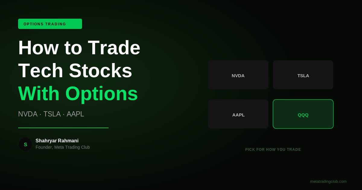 How to Trade Tech Stocks With Options (NVDA, TSLA, AAPL) - Meta Trading Club
