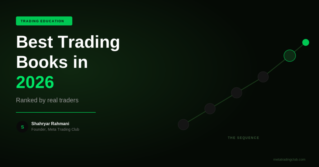 Best Trading Books in 2026 - Ranked by Real Traders - Meta Trading Club