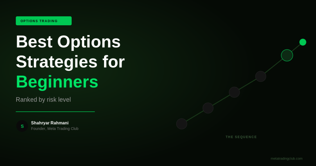 The Best Options Strategies for Beginners (Ranked by Risk Level) - Meta Trading Club