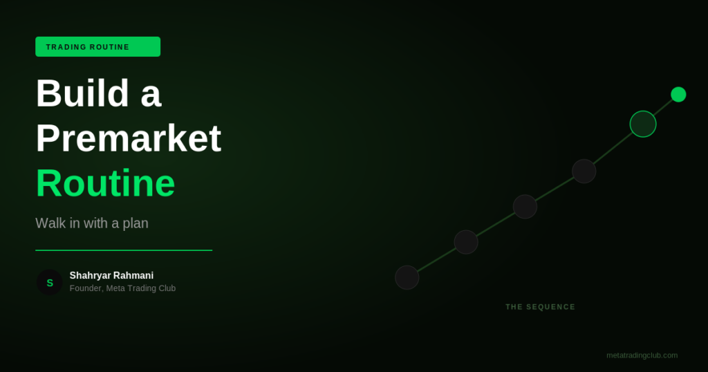 How to Build a Premarket Routine That Actually Prepares You to Trade - Meta Trading Club