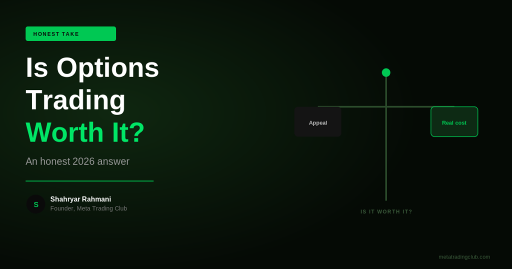 Is Options Trading Worth It? An Honest Answer for 2026 - Meta Trading Club