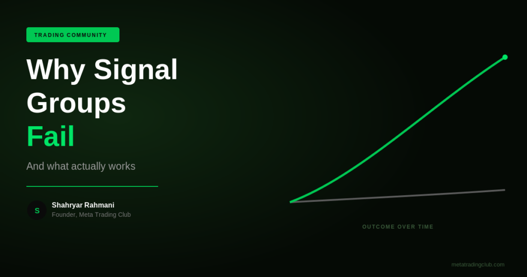 Why Signal Groups Fail and What Builds Real Traders - Meta Trading Club
