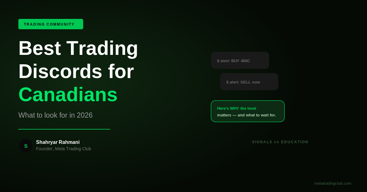 Best Trading Discords for Canadian Options Traders - Meta Trading Club