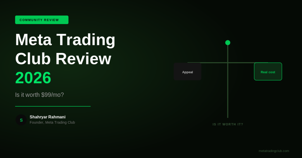 Meta Trading Club Review 2026 - Is It Worth the $99/Month? - Meta Trading Club