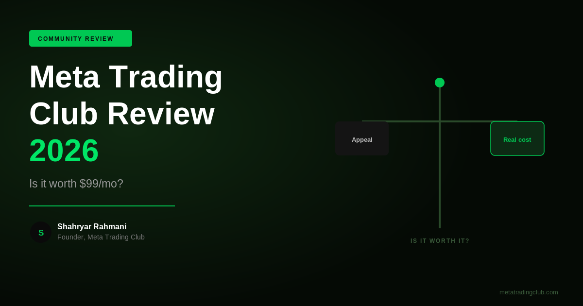 Meta Trading Club Review 2026 - Is It Worth the $99/Month? - Meta Trading Club
