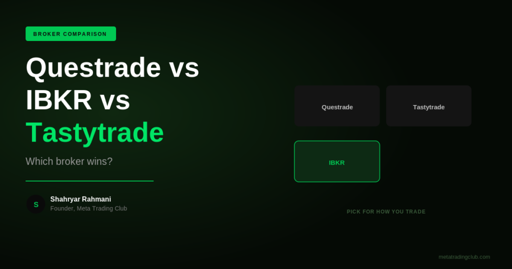 Questrade vs IBKR vs Tastytrade Canada: Which Broker is Best for Options? - Meta Trading Club