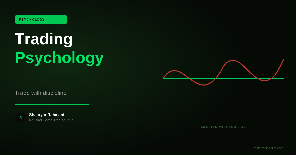 Trading Psychology: How to Control Your Emotions and Trade With Discipline - Meta Trading Club