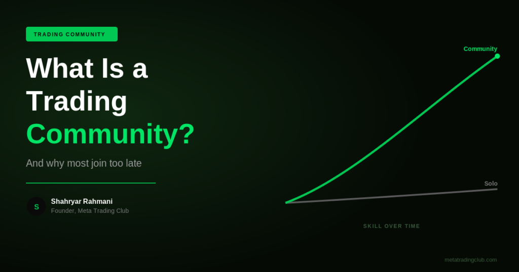 What Is a Trading Community - Meta Trading Club