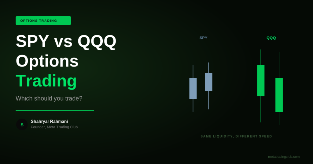 SPY vs QQQ Options Trading for Canadian Traders - Meta Trading Club