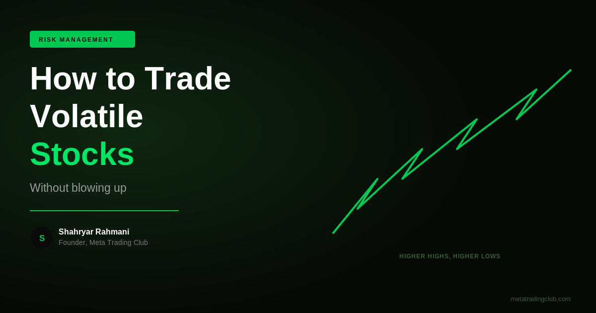 How to Trade Volatile Stocks Without Blowing Up Your Account - Meta Trading Club