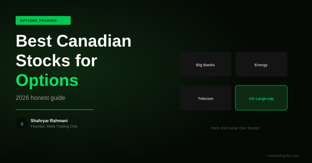 Best Canadian Stocks for Options Trading 2026 - Meta Trading Club