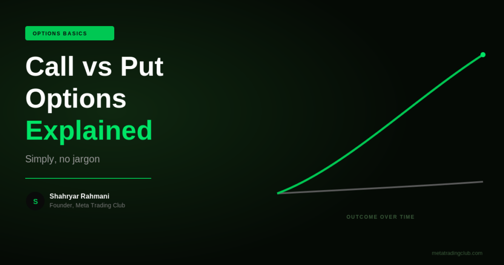 Call vs Put Options Explained Simply (No Jargon) - Meta Trading Club