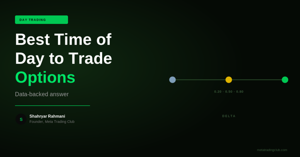 The Best Time of Day to Trade Options (Data-Backed) - Meta Trading Club