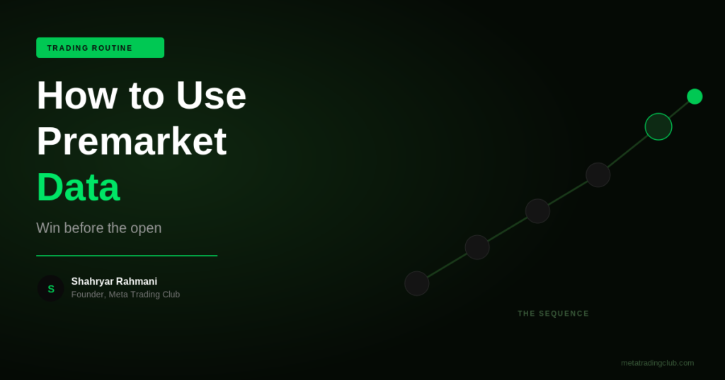 How to Use Premarket Data to Prepare for the Trading Day - Meta Trading Club