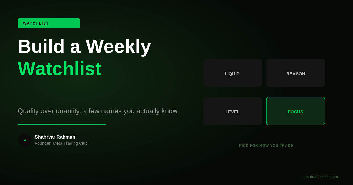 How to Build a Weekly Trading Watchlist - Meta Trading Club