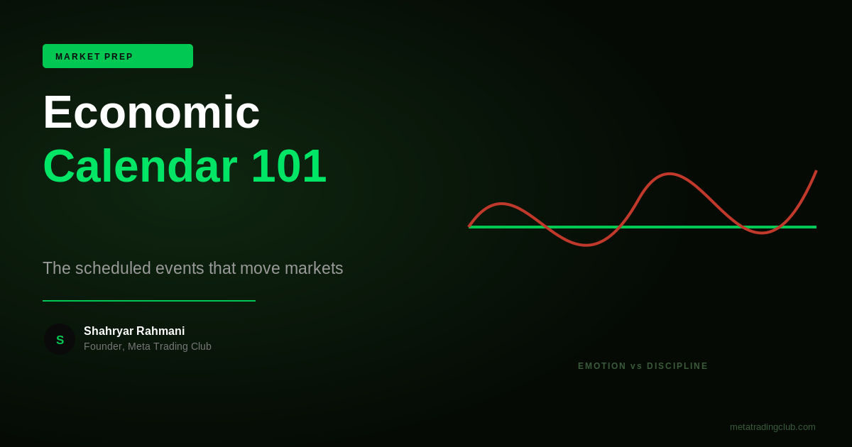 Economic Calendar 101: Events That Move Markets - Meta Trading Club