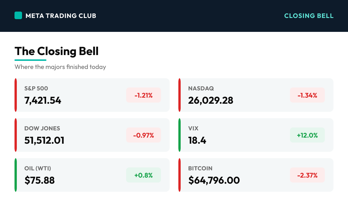 MTC market close scoreboard Wednesday, June 17, 2026