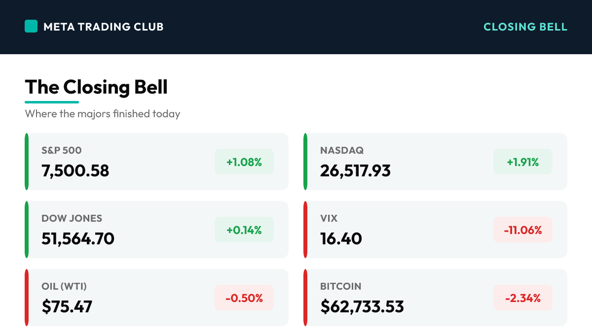 MTC market close scoreboard Thursday, June 18, 2026