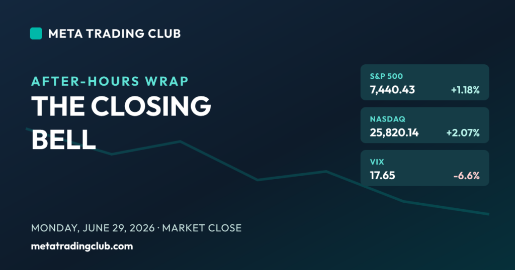 MTC Market Close June 29 2026 featured image