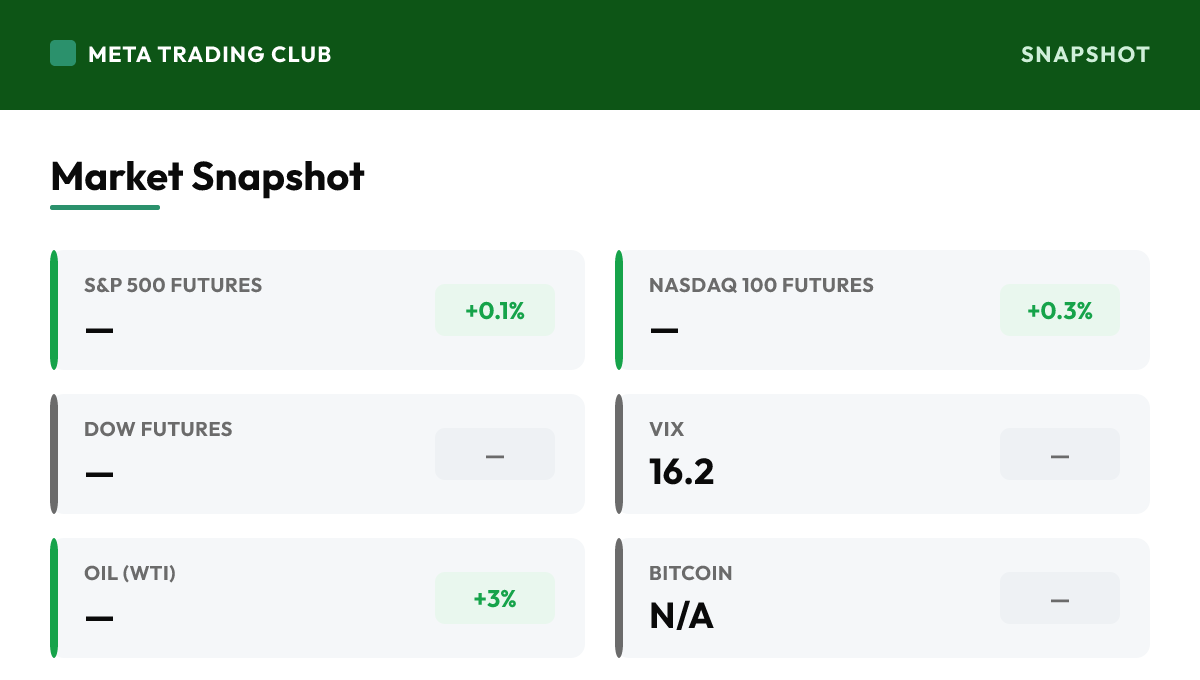 MTC market snapshot Wednesday, June 17, 2026