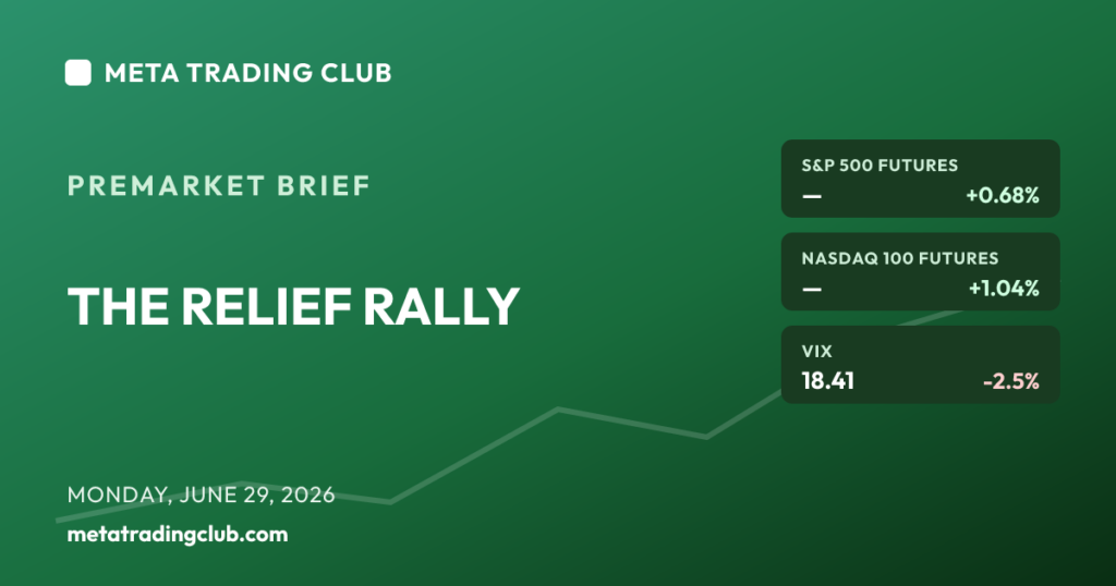 MTC Premarket Brief June 29 2026 — featured