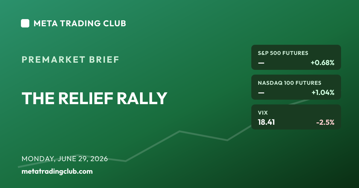 MTC Premarket Brief June 29 2026 — featured