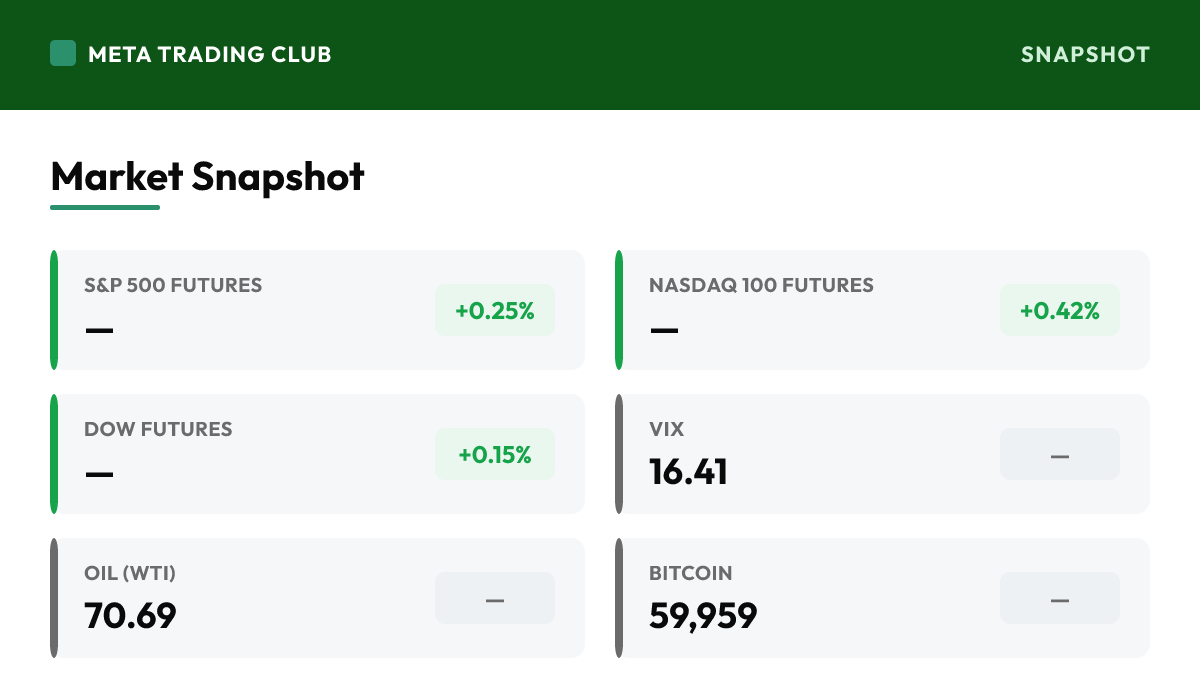 MTC market snapshot Tuesday, June 30, 2026