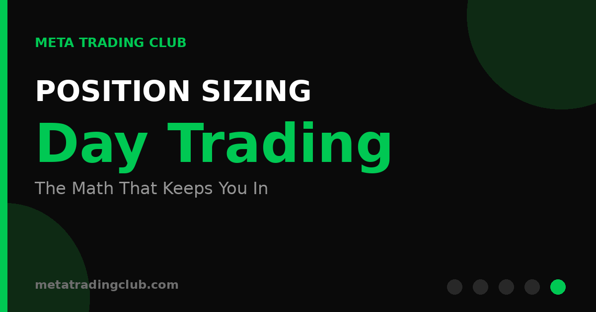 Position Sizing for Day Trading — Meta Trading Club