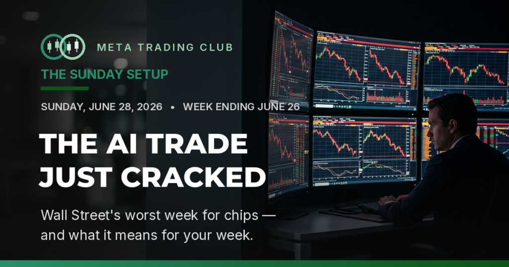 The Sunday Setup weekly market newsletter featured image — The AI trade just cracked