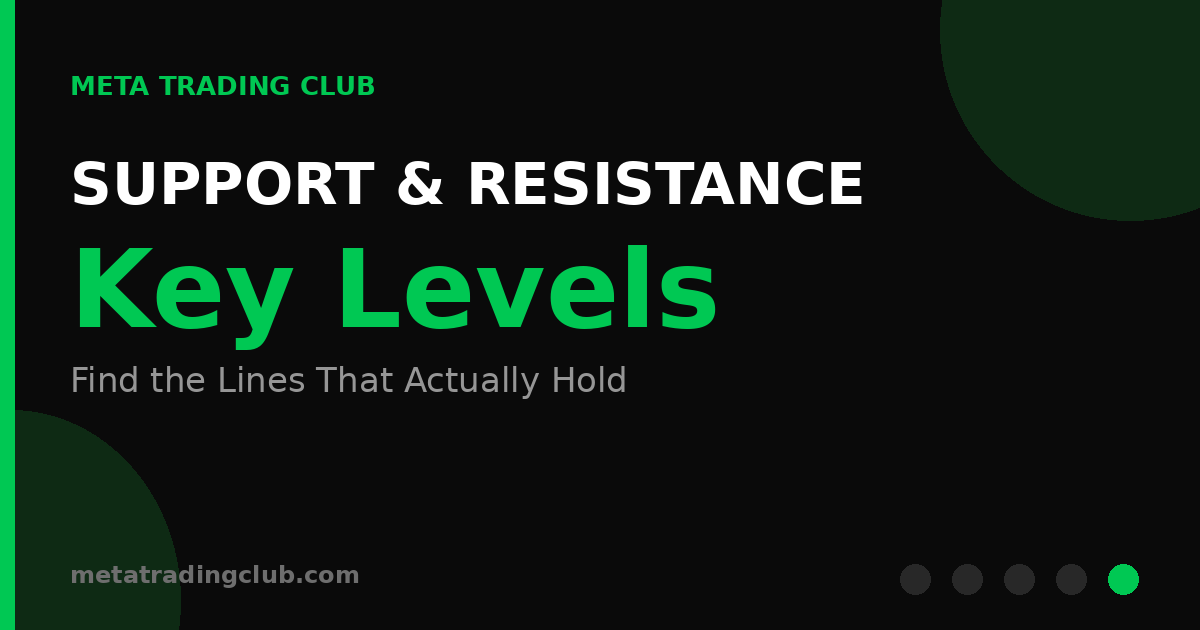 Support and Resistance Trading Key Levels — Meta Trading Club