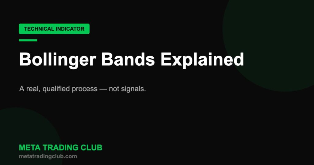 Bollinger Bands explained — Meta Trading Club trading education guide