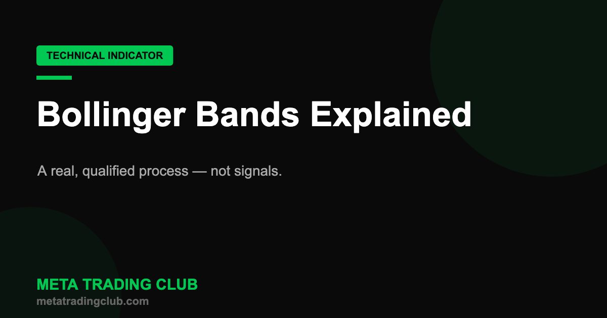 Bollinger Bands explained — Meta Trading Club trading education guide
