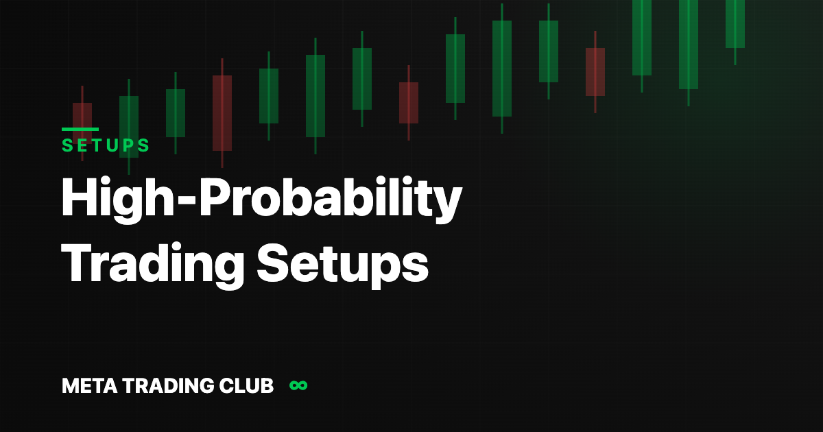 High-probability trading setups and how to qualify them - Meta Trading Club