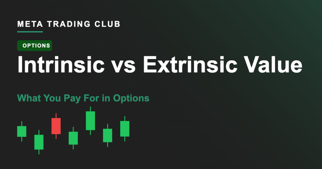 Intrinsic vs Extrinsic Value in Options Explained