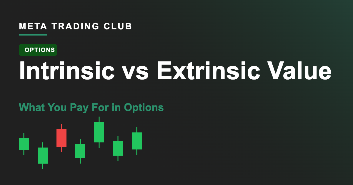 Intrinsic vs Extrinsic Value in Options Explained