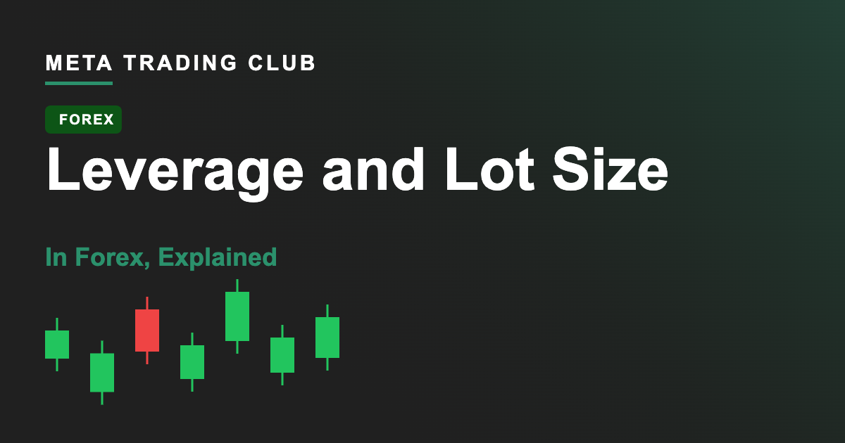 Leverage and Lot Size in Forex Explained